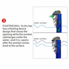 Load image into Gallery viewer, Professional diving combo