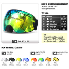 Load image into Gallery viewer, ski goggles double layers UV400
